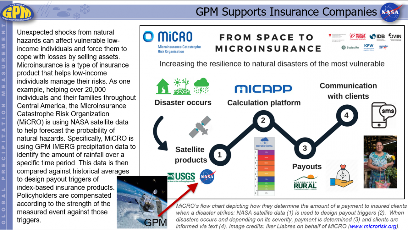 GPM Supports Insurance Companies