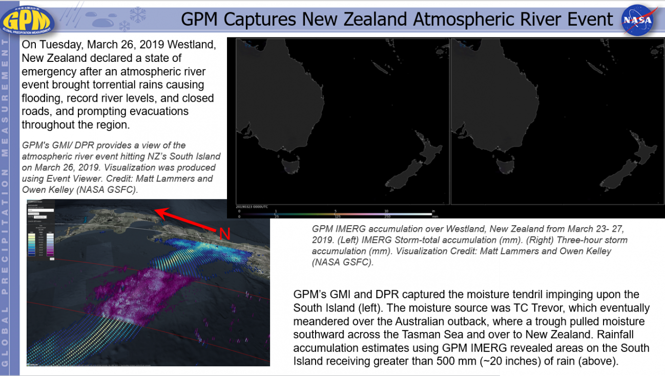 GPM Captures New Zealand Atmospheric River Event