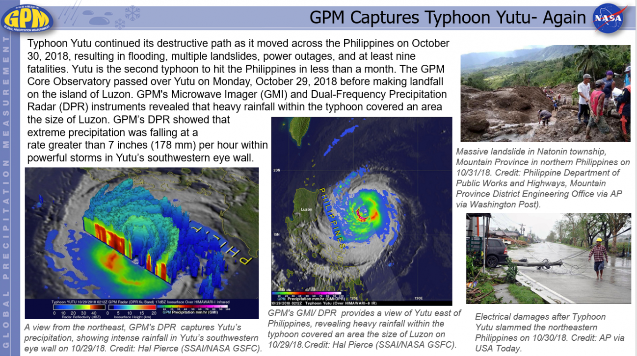 GPM Captures Typhoon Yutu- Again