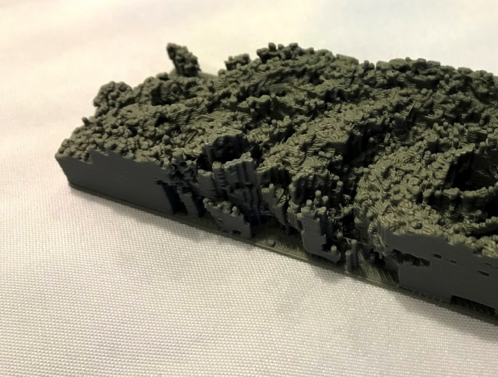 3D Printed GPM Data  from Typhoon Malakas