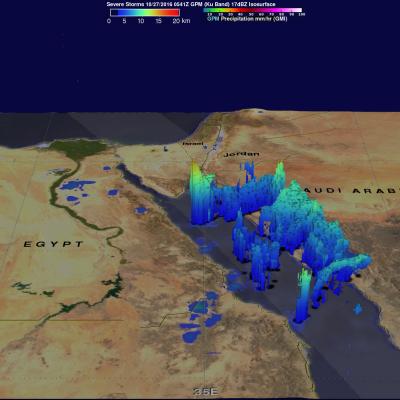 Deadly Storms Hit Egypt