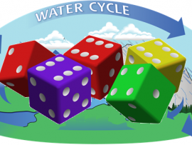 Water cycle dice example