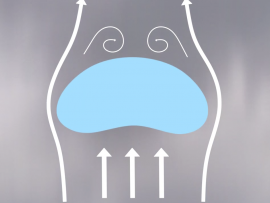 Diagram of a raindrop with rain passing over it
