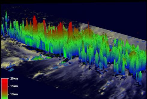 TRMM radar image of developing tropical cyclone