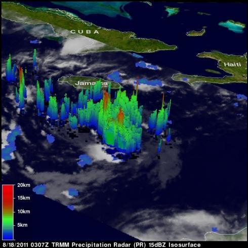 TRMM radar image of tropical cyclone near Jamaica
