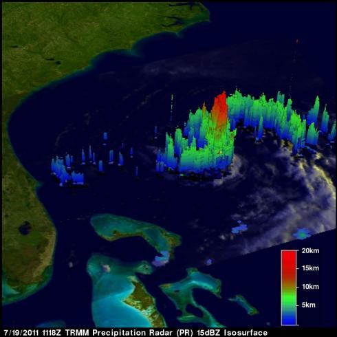 TRMM radar image showing high thunderstorms
