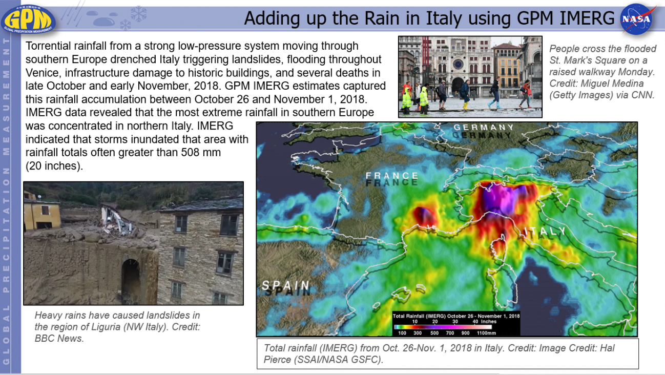 Adding up the Rain in Italy using GPM IMERG