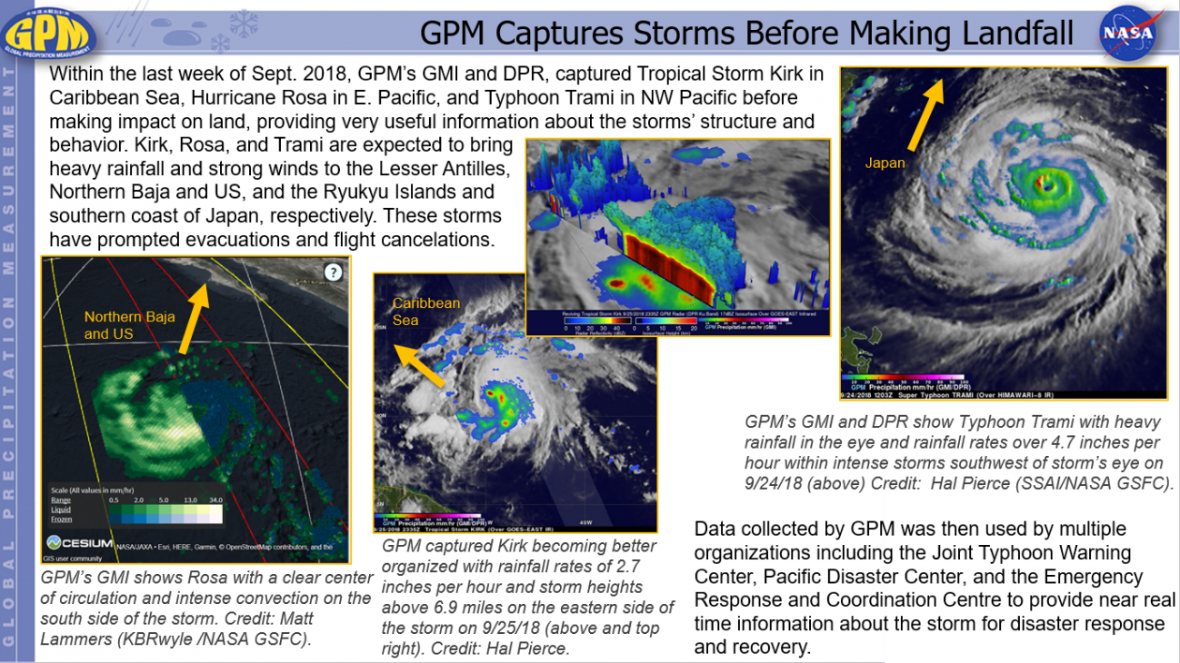 GPM Captures Storms Before Making Landfall