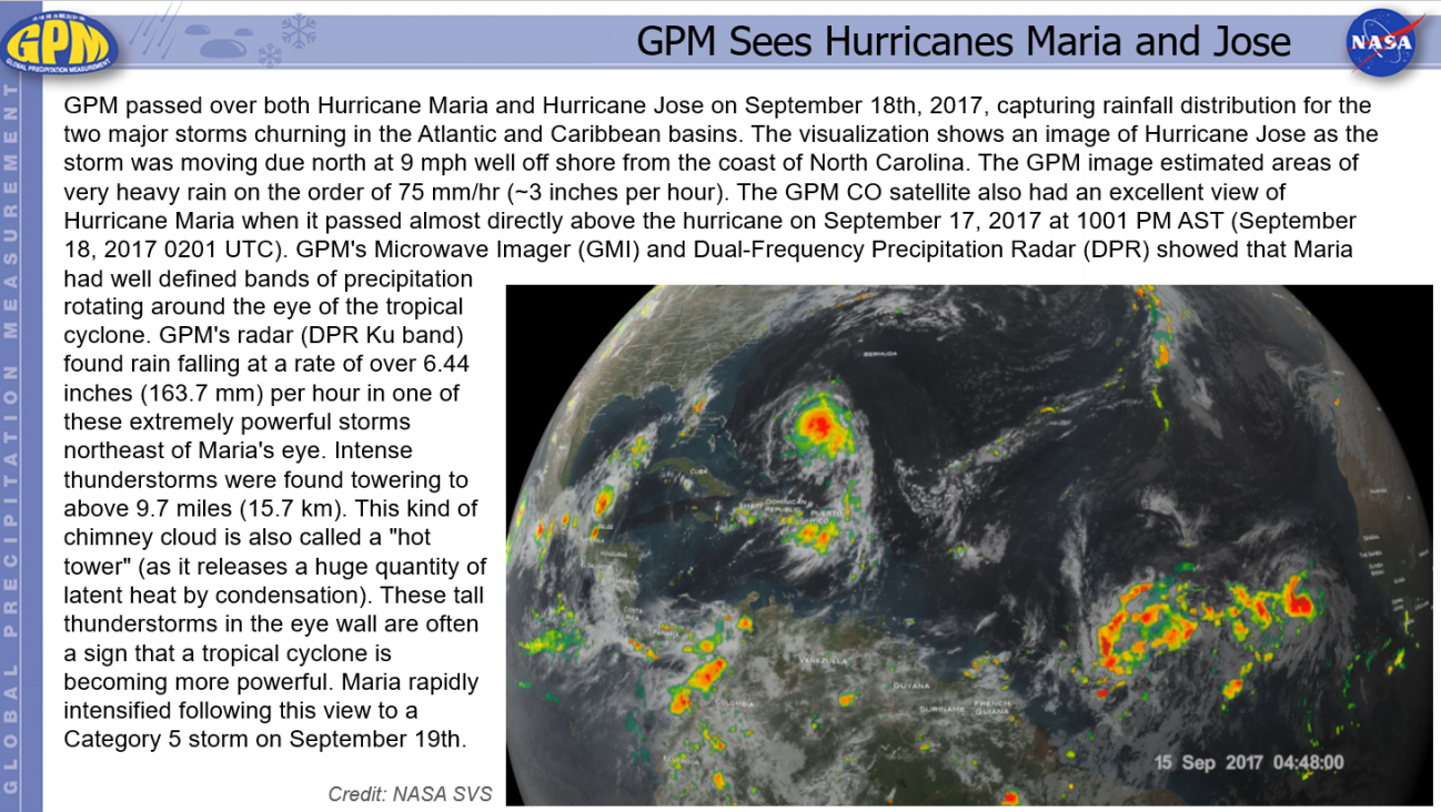 GPM Sees Hurricanes Maria and Jose