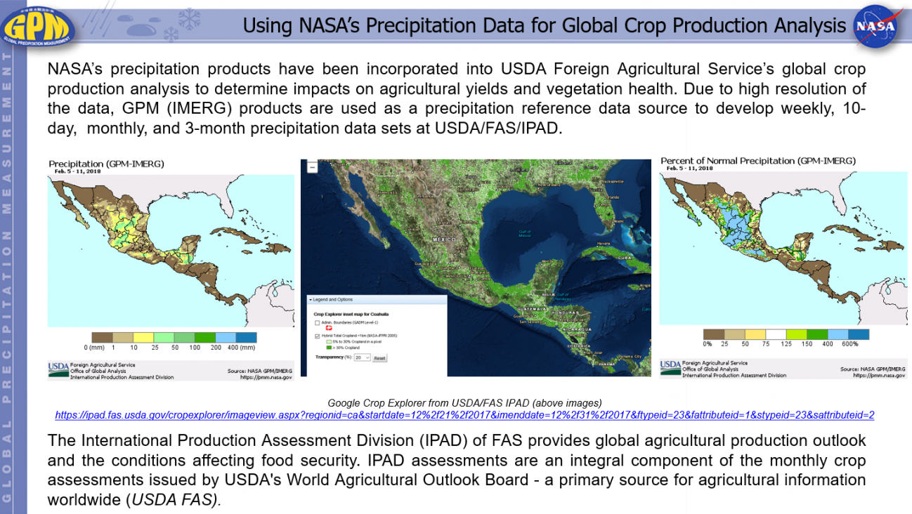 Using NASA’s Precipitation Data for Global Crop Production Analysis