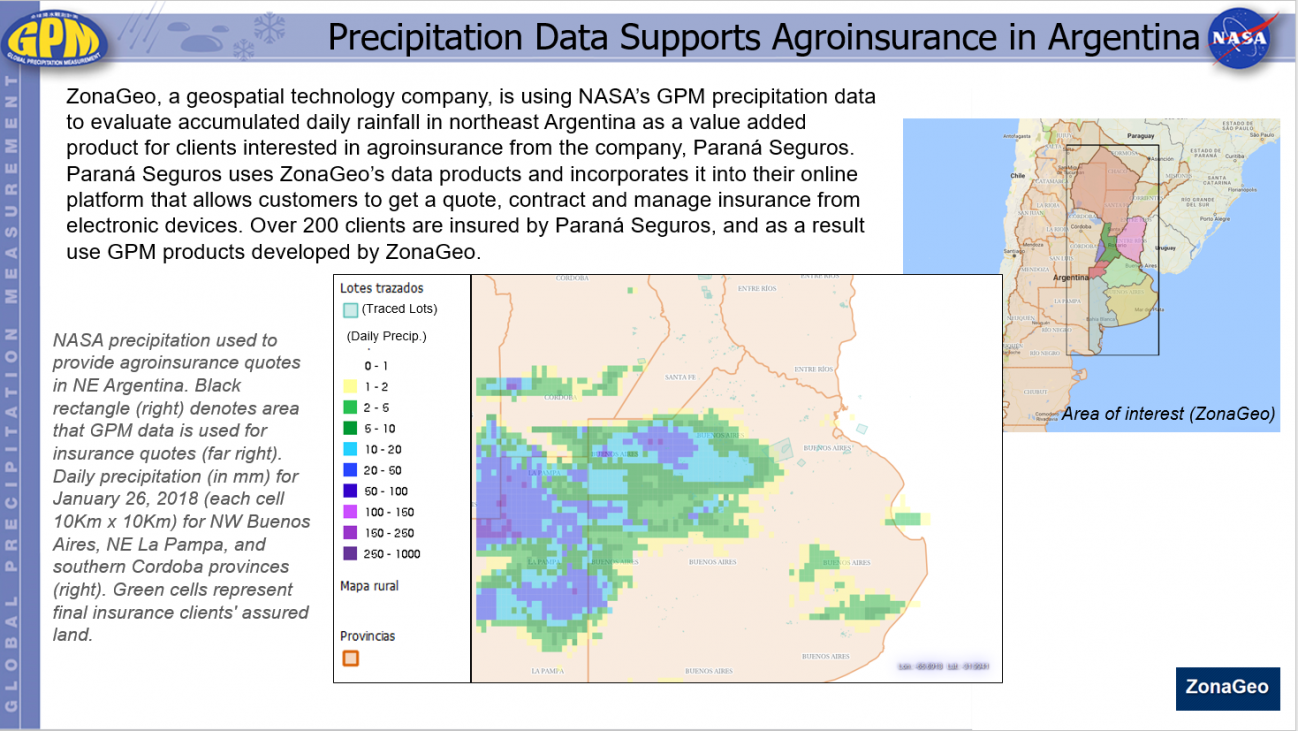 Precipitation Data Supports Agroinsurance in Argentina