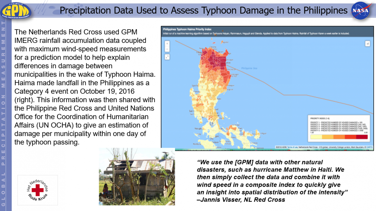 Precipitation Data Used to Assess Typhoon Damage in the Philippines