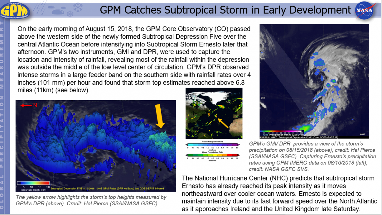 GPM Catches Subtropical Storm in Early Development