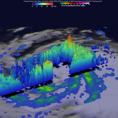 GPM Reveals Very Strong Thunderstorms in Typhoon Choi-Wan 