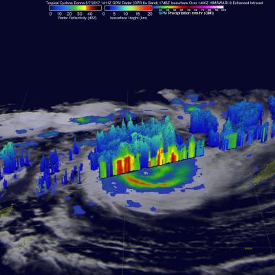 GPM Monitors Tropical Cyclone Donna