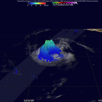 Weakening Tropical Storm Eugene Investigated With GPM Satellite