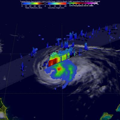 GPM Sees Gert Approaching Hurricane Intensity
