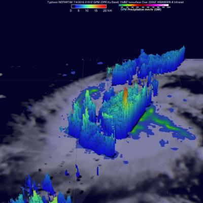 Rapidly Intensifying Typhoon Examined By GPM