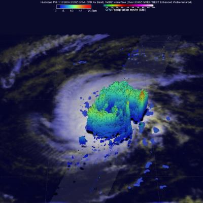 GPM Spots Hurricane Pali Forming 