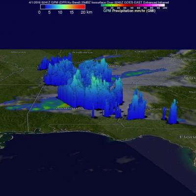 GPM Satellite Examines Tornadic Thunderstorms 