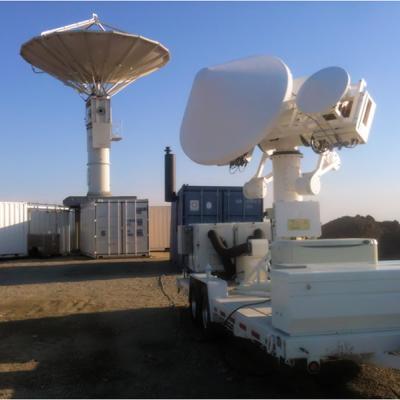 Ground validation radars.