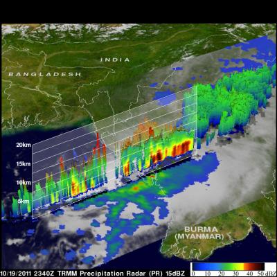 TRMM radar image of the Bay of Bengal tropical cyclone