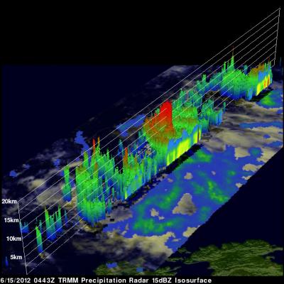 TRMM radar image of Guchol