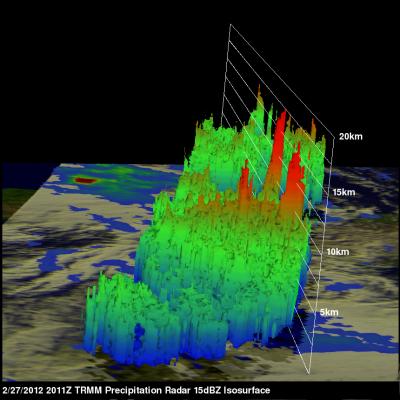 TRMM radar image of cyclonic development near Madagascar