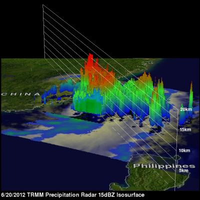 TRMM radar image of tropical storm Talim